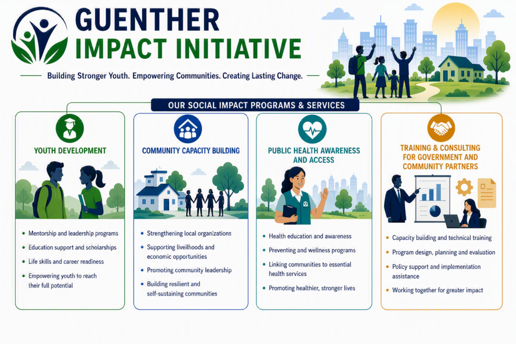 Guenther Impact Initiative